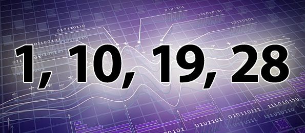 Ľudia narodení 1., 10., 19. a 28. dňa v mesiaci