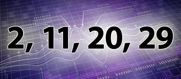 Ľudia narodení 2., 11., 20. a 29. dňa v mesiaci