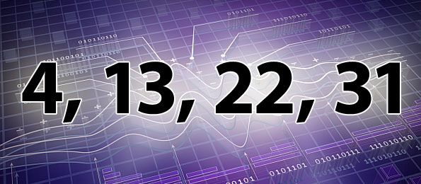 Ľudia narodení 4., 13., 22. a 31. dňa v mesiaci