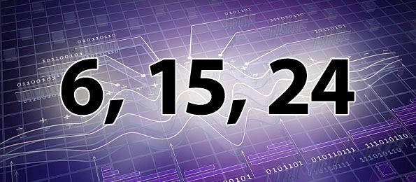 Ľudia narodení 6., 15. a 24. dňa v mesiaci