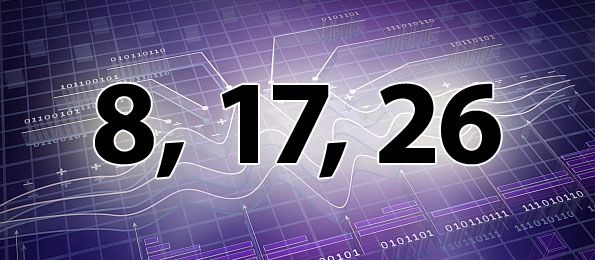 Ľudia narodení 8., 17. a 26. dňa v mesiaci