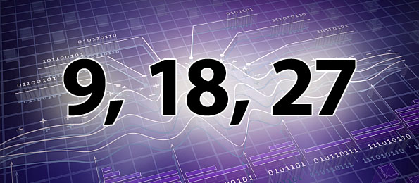 Ľudia narodení 9., 18. a 27. dňa v mesiaci